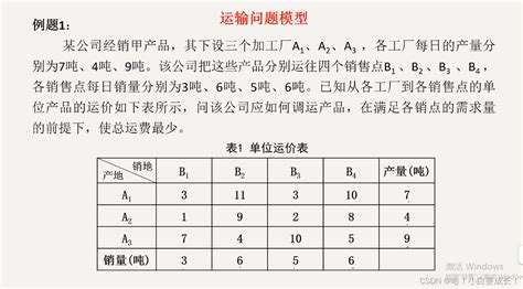 西北角法|运筹学笔记——运输、指派和转运问题